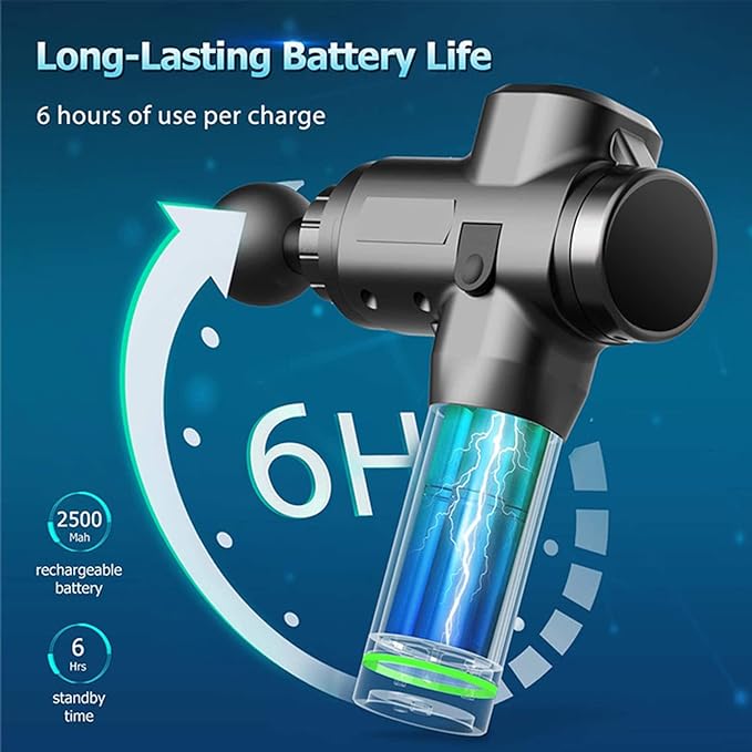 Massage Gun improve flexibility